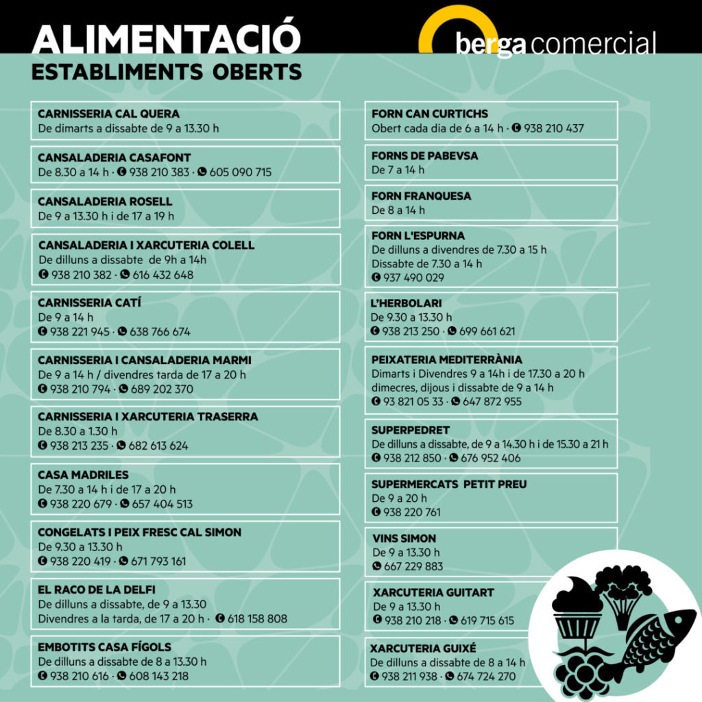 CORONAVIRUS HORARIS OBERTS alimentacio